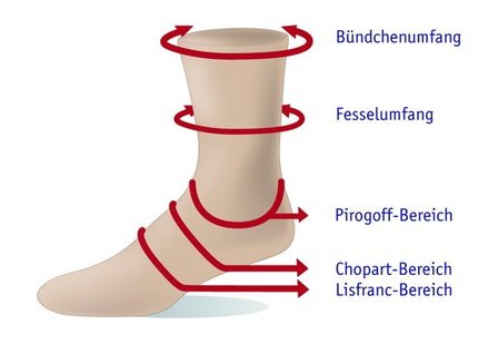 Stompsok voorvoet vollpl&uuml;sch